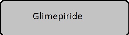 Glimepiride