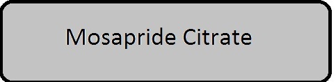 Mosapride CItrate