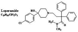 Loperamide HCL