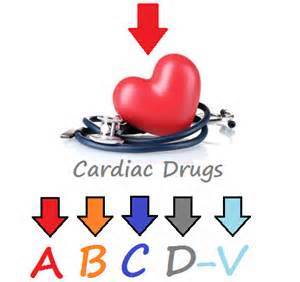 Cardiac drugs