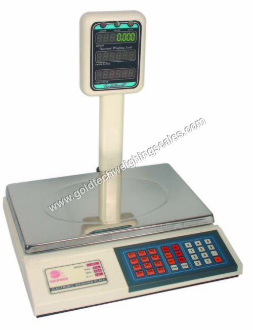 Check Weighing Scale
