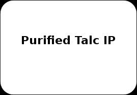 Purified Talc IP
