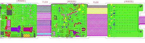 Multilayer PCB Design