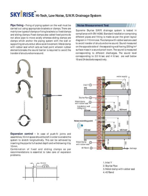 S.W.R Drainage System