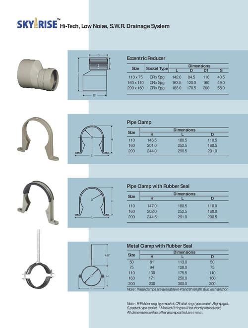 S.W.R Drainage System Application: Oil Pipe