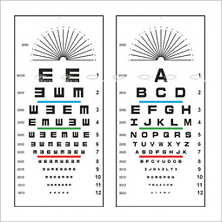 Snellen Alphabet Eye Chart