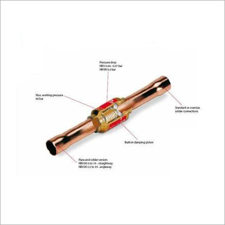 Check Valve (Non Return Valve)