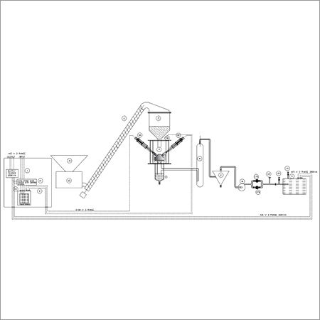 Process Flow Diagram