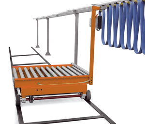 Motorized Transfer Trolley