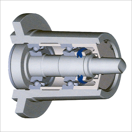 Backlash Compensation Disc Spring