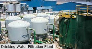 Drinking Water Filtration Plant