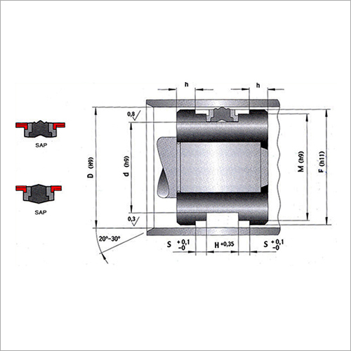 Auto Piston Seals
