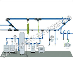 Industrial Air Piping Systems