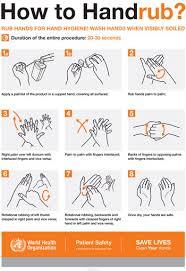 Hand rubs