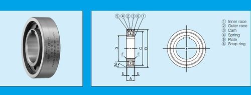 TSUBAKI TSS Series Cam Clutch