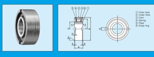 TSUBAKI TFS Series Cam Clutch