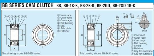 TSUBAKI BB SERIES CAM CLUTCH