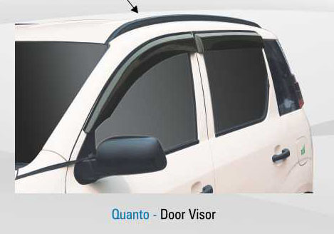 Quanto-Door Visior
