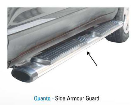Quanto-Side Armour Guard