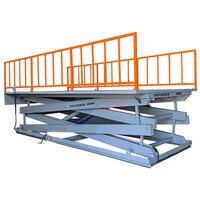 Car Elevators