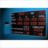 Red Led Production Display Boards