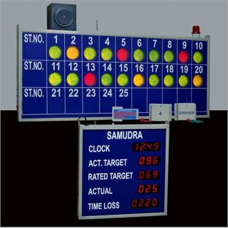 Wireless Display Board Screen Dimension: Customized