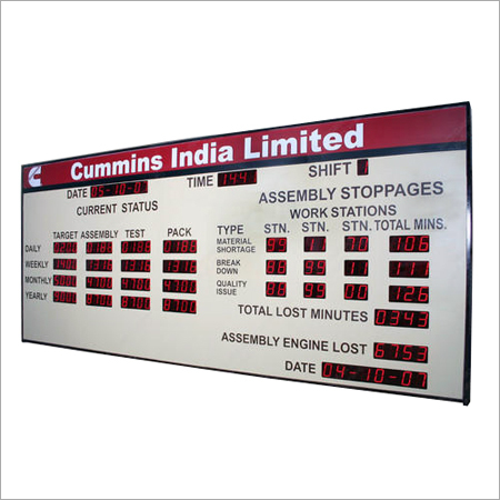 Production Display Boards
