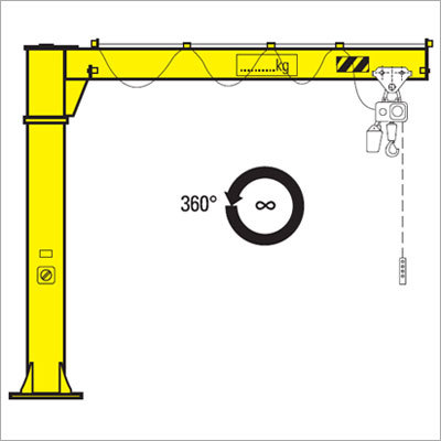 Jib Cranes