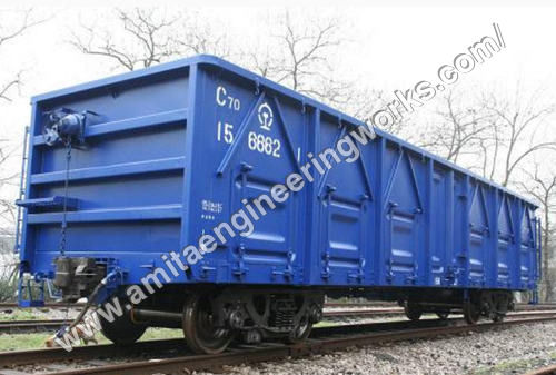 Railway Wagon Brake System