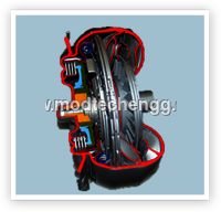 Cut Section Model Of Diaphram Clutch System