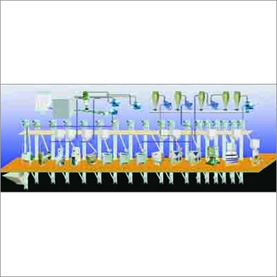 Rice Mill