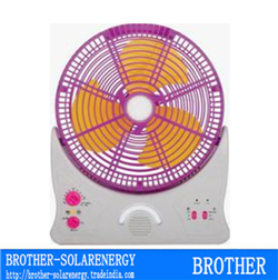 Solar Fan