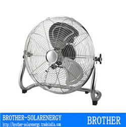 14W 12V DC Solar Small Fan
