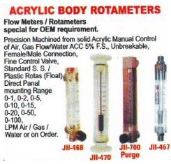 Acrylic Body Rotameters