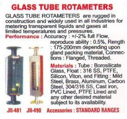 Glass Tube Rotameters