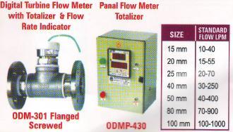 digital turbine flow meter & panel flow meter