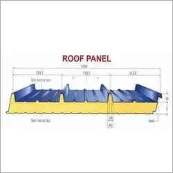 Metal Sheet Insulated Panels Metal Sheet Insulated Panels