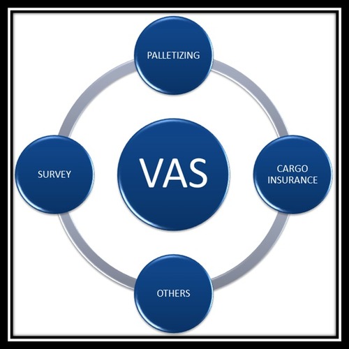 Value Added Services