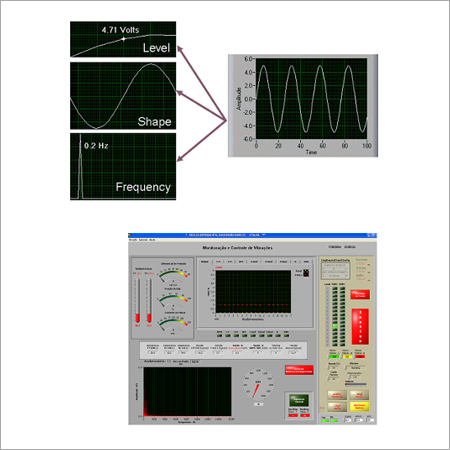 Data Acquisition System
