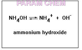 Ammonium Hydroxide