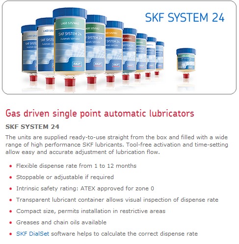 SKF SYSTEM 24 LAGD 125 Single Point Automatic Lubricators