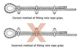 Sling With U-clamp