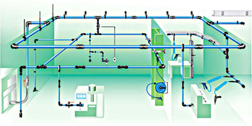 Compressed Air Piping