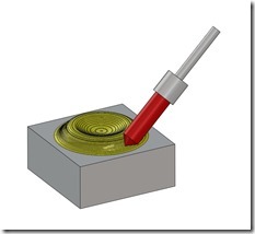 Ceramic Stone