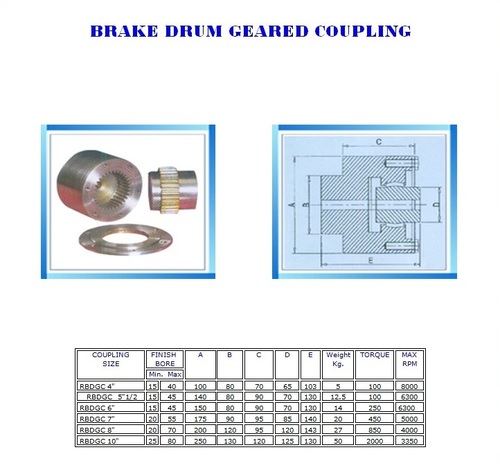 Brake Drum Geard Coupling Brake Drum Geard Coupling
