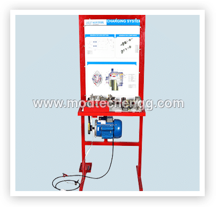 TRAINING PLATFORM FOR ABS BRAKE SYSTEM