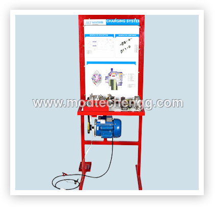 Instruction Board For Charging System