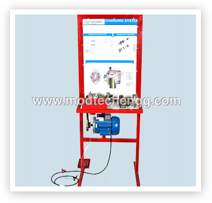 INSTRUCTION BOARD FOR CHARGING SYSTEM