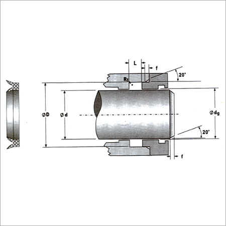 Industrial Seals