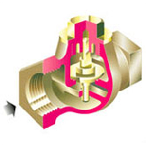 Industrial Valves